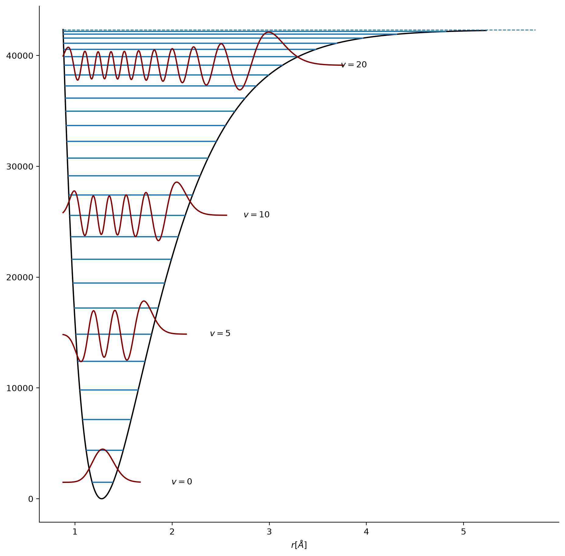 <Figure size 1100x1100 with 1 Axes>