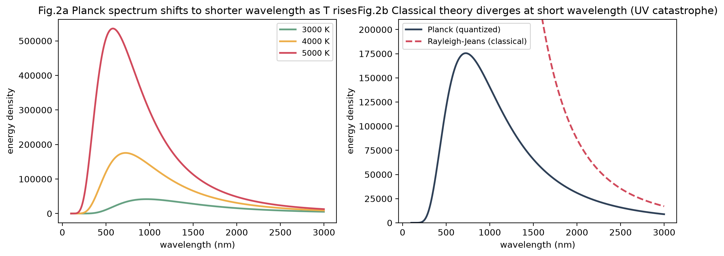 <Figure size 1100x420 with 2 Axes>
