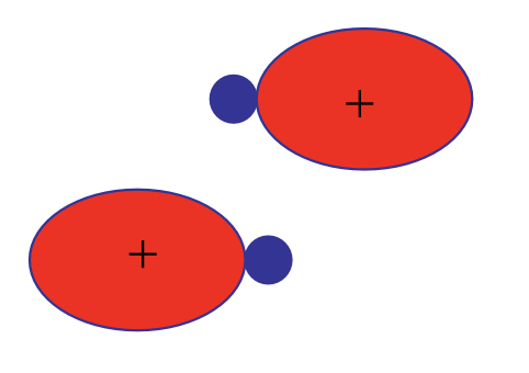 sp hybrid orbital formation in BeH2