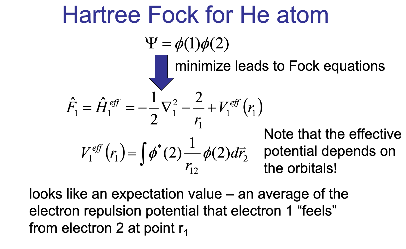 Hartree-Fock applied to helium