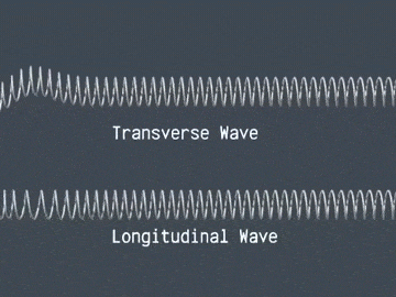 applied photoelectric