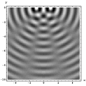 applied photoelectric