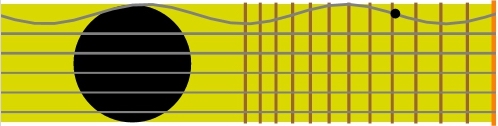 applied photoelectric
