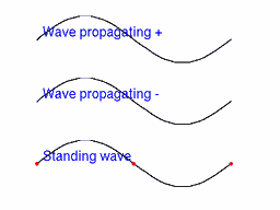 applied photoelectric