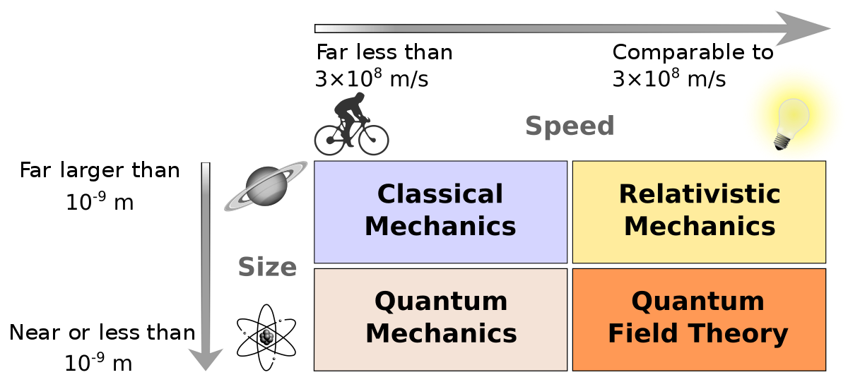 qm-whomi
