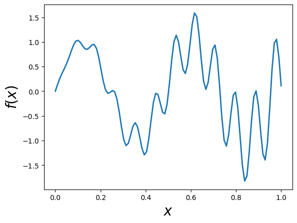 <Figure size 640x480 with 1 Axes>