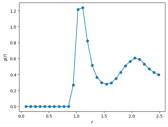 <Figure size 640x480 with 1 Axes>