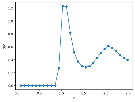 <Figure size 640x480 with 1 Axes>