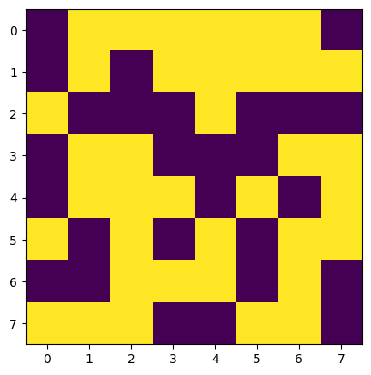 <Figure size 640x480 with 1 Axes>