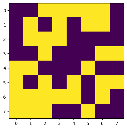 <Figure size 640x480 with 1 Axes>