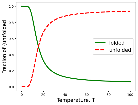 <Figure size 640x480 with 1 Axes>