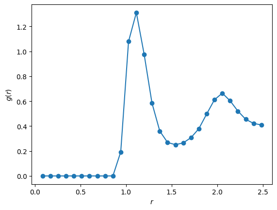<Figure size 640x480 with 1 Axes>