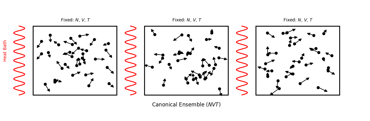 <Figure size 1200x400 with 1 Axes>
