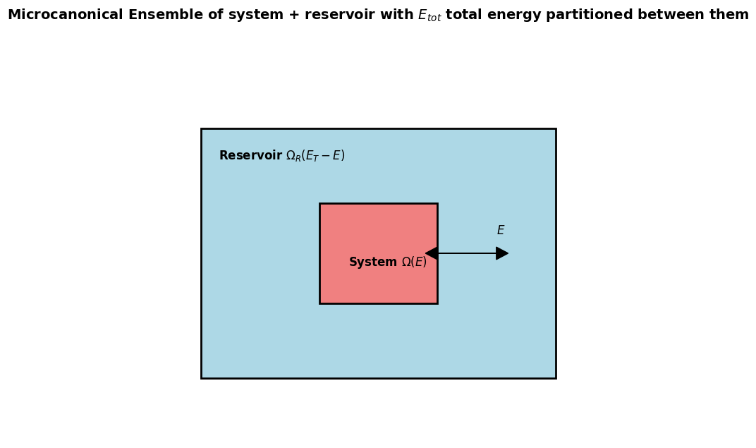 <Figure size 700x600 with 1 Axes>