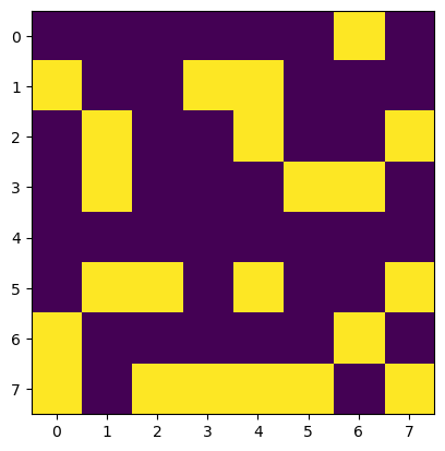 <Figure size 640x480 with 1 Axes>