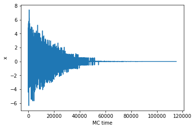 <Figure size 432x288 with 1 Axes>