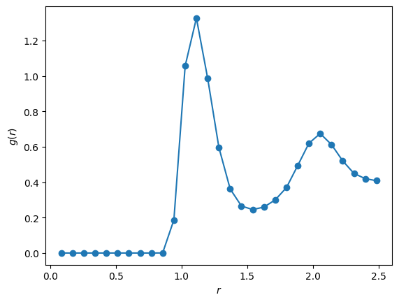 <Figure size 640x480 with 1 Axes>