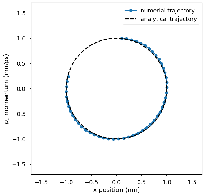 <Figure size 1040x715 with 1 Axes>