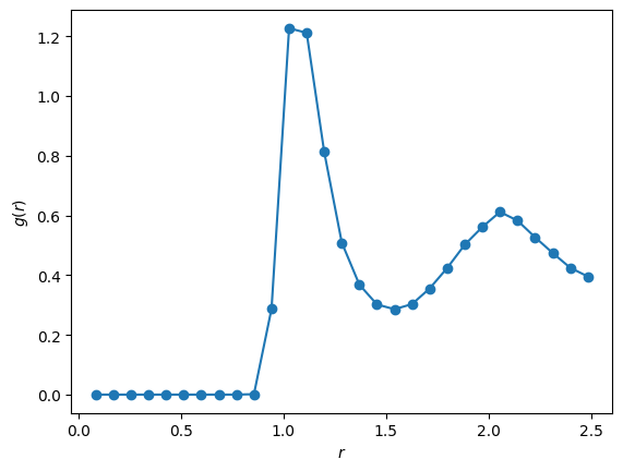 <Figure size 640x480 with 1 Axes>