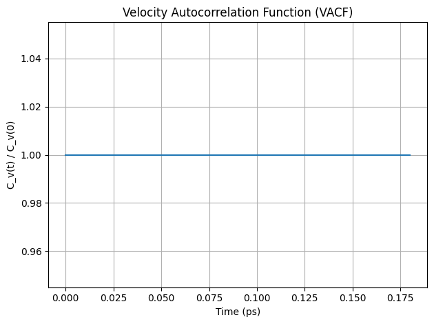 <Figure size 640x480 with 1 Axes>