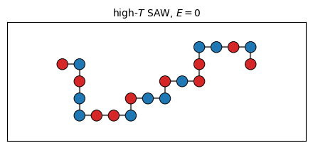 <Figure size 450x450 with 1 Axes>