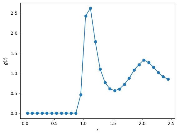 <Figure size 640x480 with 1 Axes>