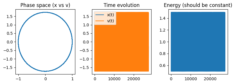 <Figure size 800x300 with 3 Axes>