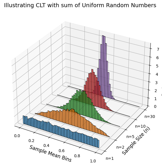 <Figure size 1000x700 with 1 Axes>