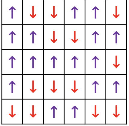 ising-lattice