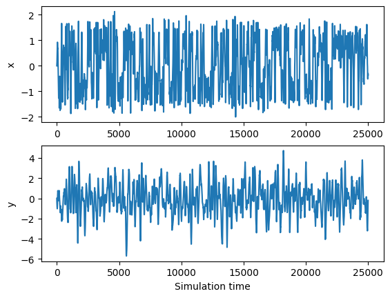 <Figure size 640x480 with 2 Axes>