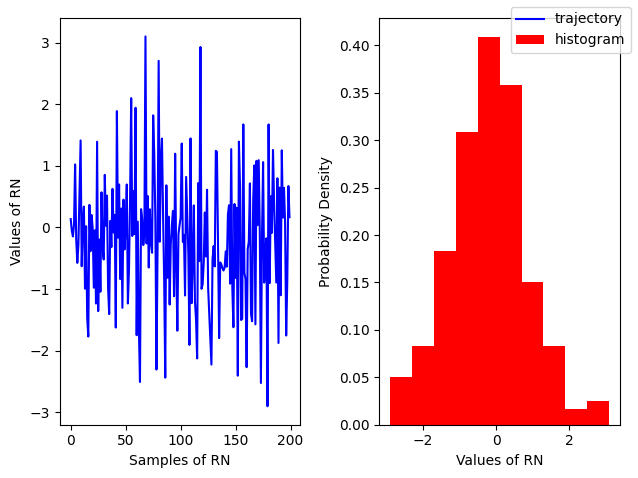 <Figure size 640x480 with 2 Axes>