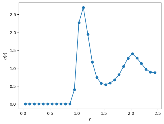 <Figure size 640x480 with 1 Axes>