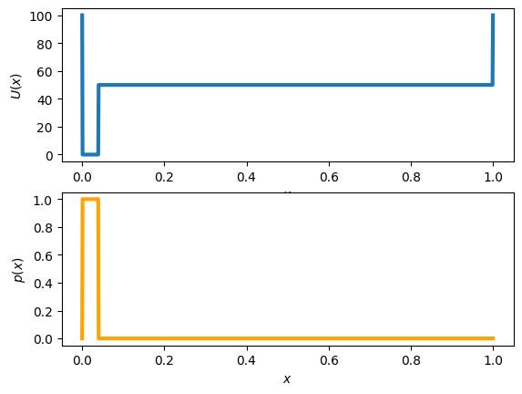 <Figure size 640x480 with 2 Axes>