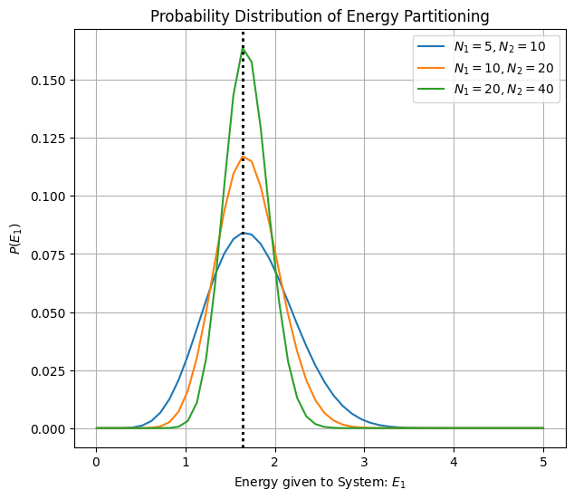 <Figure size 700x600 with 1 Axes>