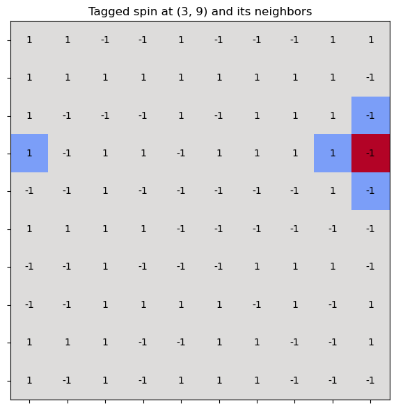 <Figure size 600x600 with 1 Axes>