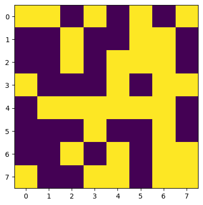 <Figure size 640x480 with 1 Axes>