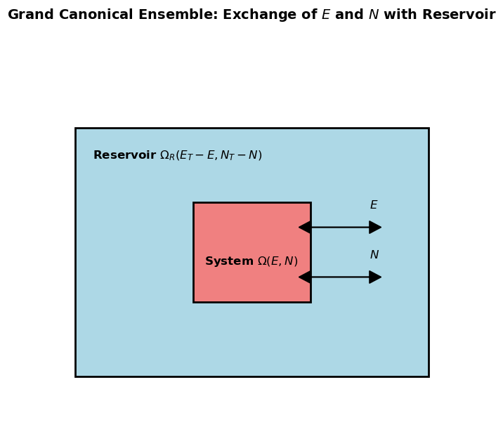 <Figure size 700x600 with 1 Axes>