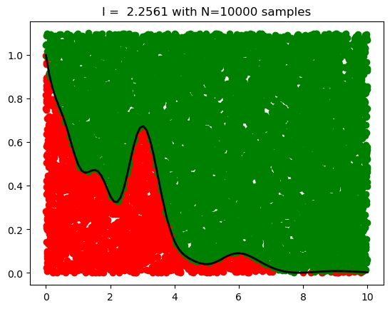 <Figure size 640x480 with 1 Axes>